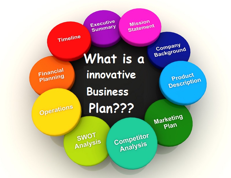 innovative business plan